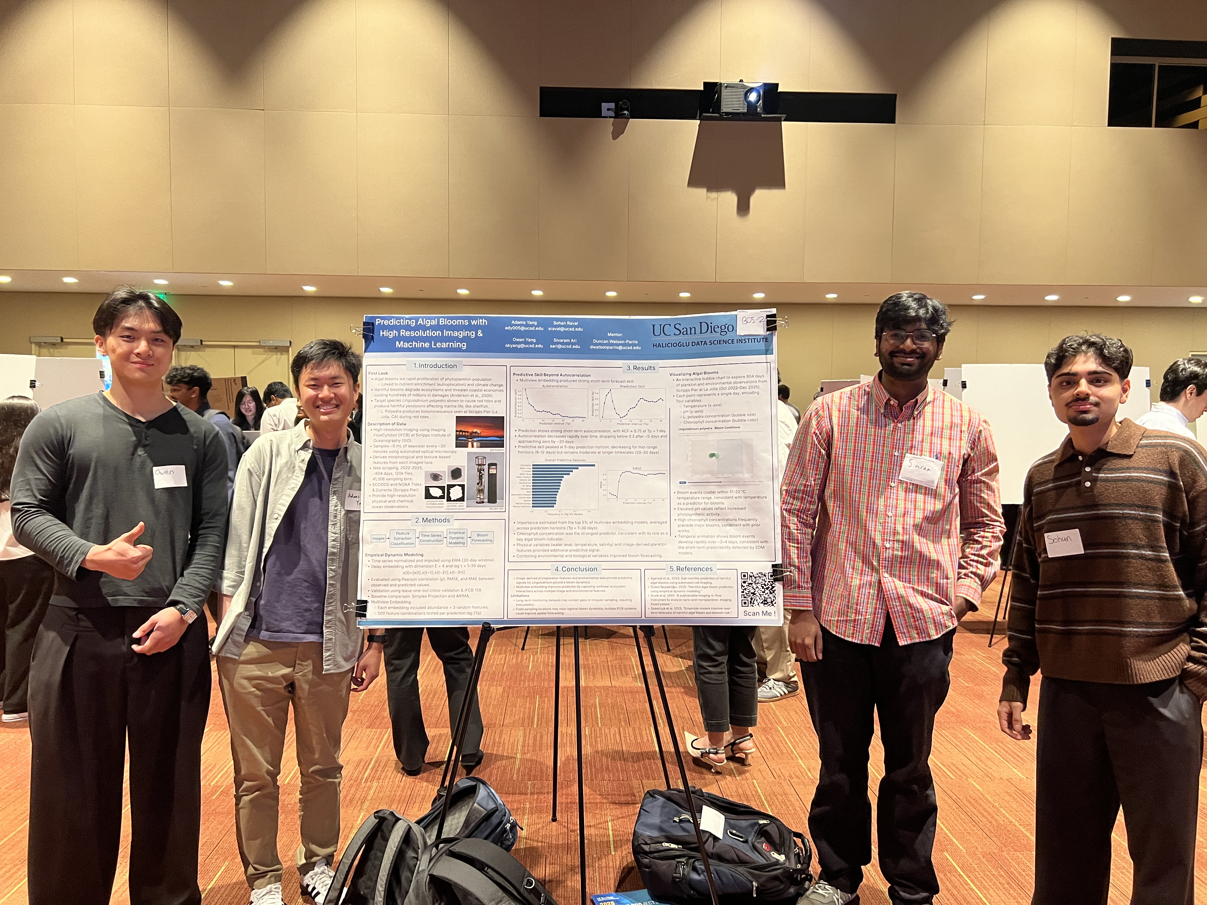 Picture of team members at poster presentation.